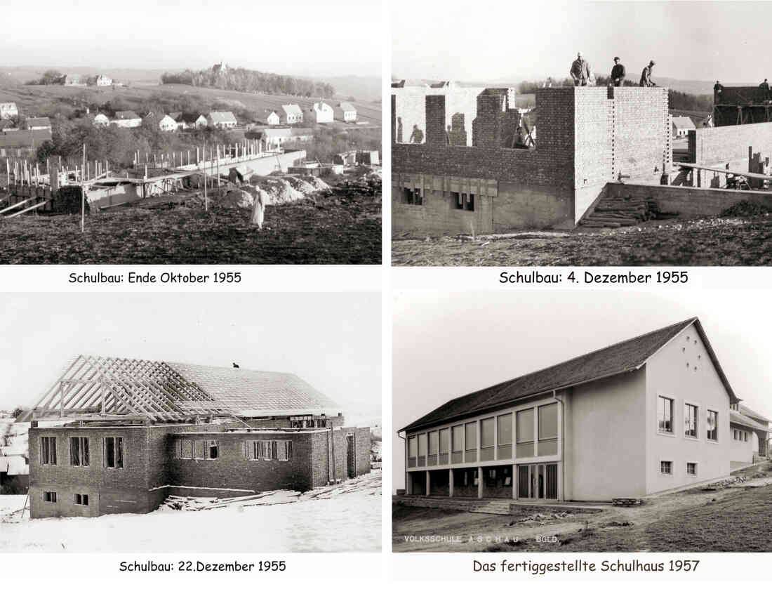 Volksschule Aschau